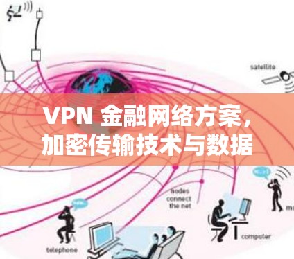 VPN 金融网络方案,加密传输技术与数据安全策略 VPN 金融网络方案,加密传输技术与数据安全策略