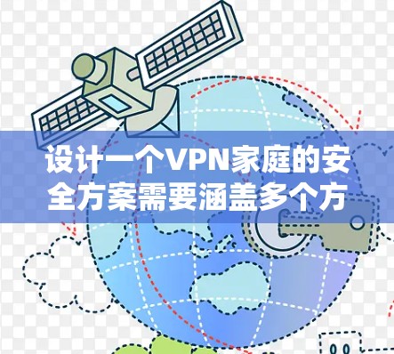 设计一个VPN家庭的安全方案需要涵盖多个方面，确保所有设备和信息的安全。以下是一个结构化的安全方案