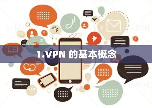 1.VPN 的基本概念 1.VPN 的基本概念