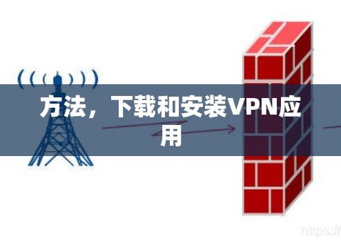 方法，下载和安装VPN应用