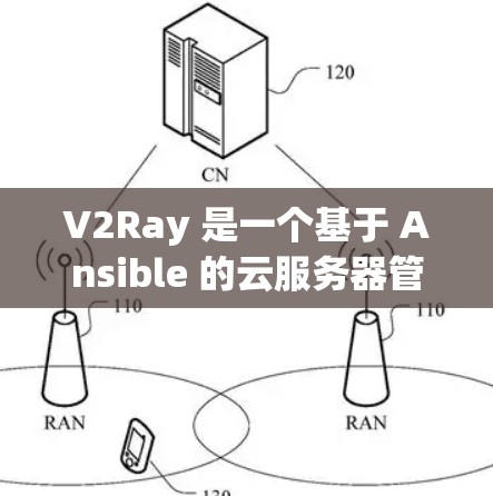 V2Ray 是一个基于 Ansible 的云服务器管理工具，支持构建和管理 V2Ray 的服务器和资源。它能够帮助开发者和运维人员快速部署和管理云服务器，同时支持自动化和自动化管理