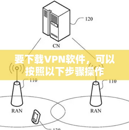 要下载VPN软件，可以按照以下步骤操作