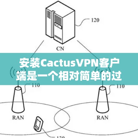 安装CactusVPN客户端是一个相对简单的过程，但为了确保安全性和正确性，以下是一些步骤说明